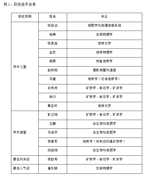 捕獲.PNG 捕獲.PNG
